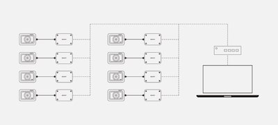 Káblové ovládanie viacerých fotoaparátov pomocou voliteľných riadiacich jednotiek pre fotoaparáty Káblové ovládanie viacerých fotoaparátov pomocou voliteľných riadiacich jednotiek pre fotoaparáty
