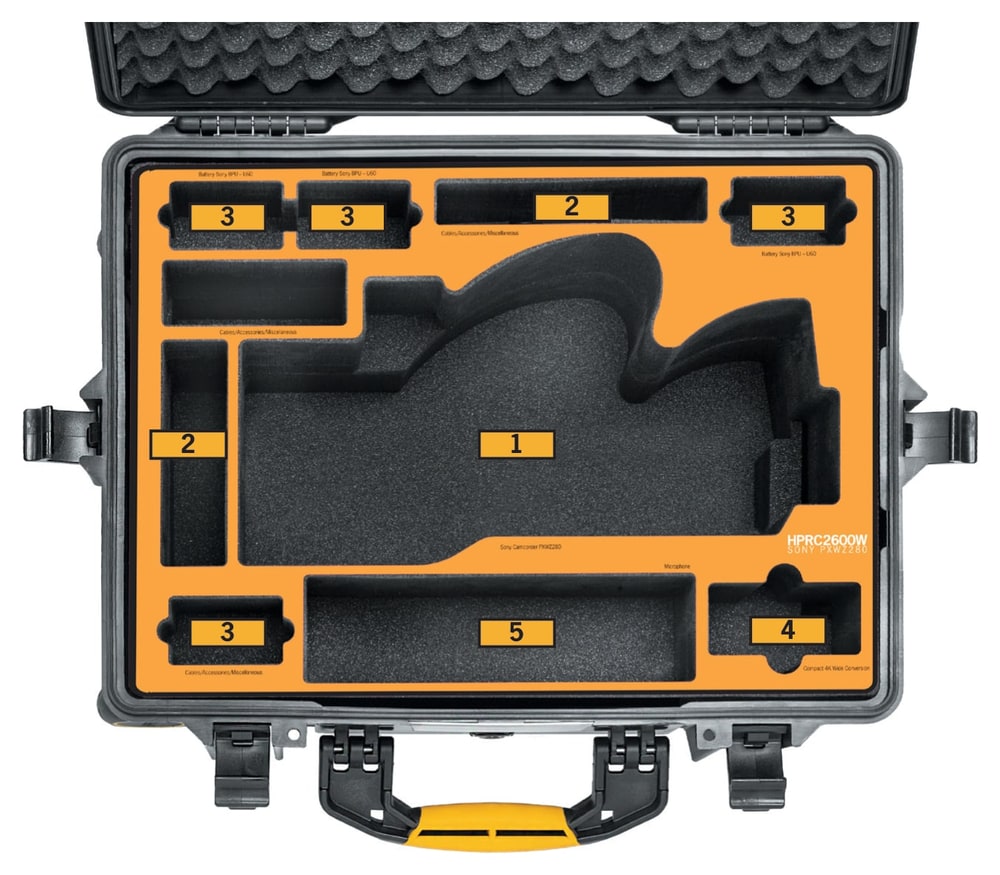 HPRC 2600W – Razporeditev vložka