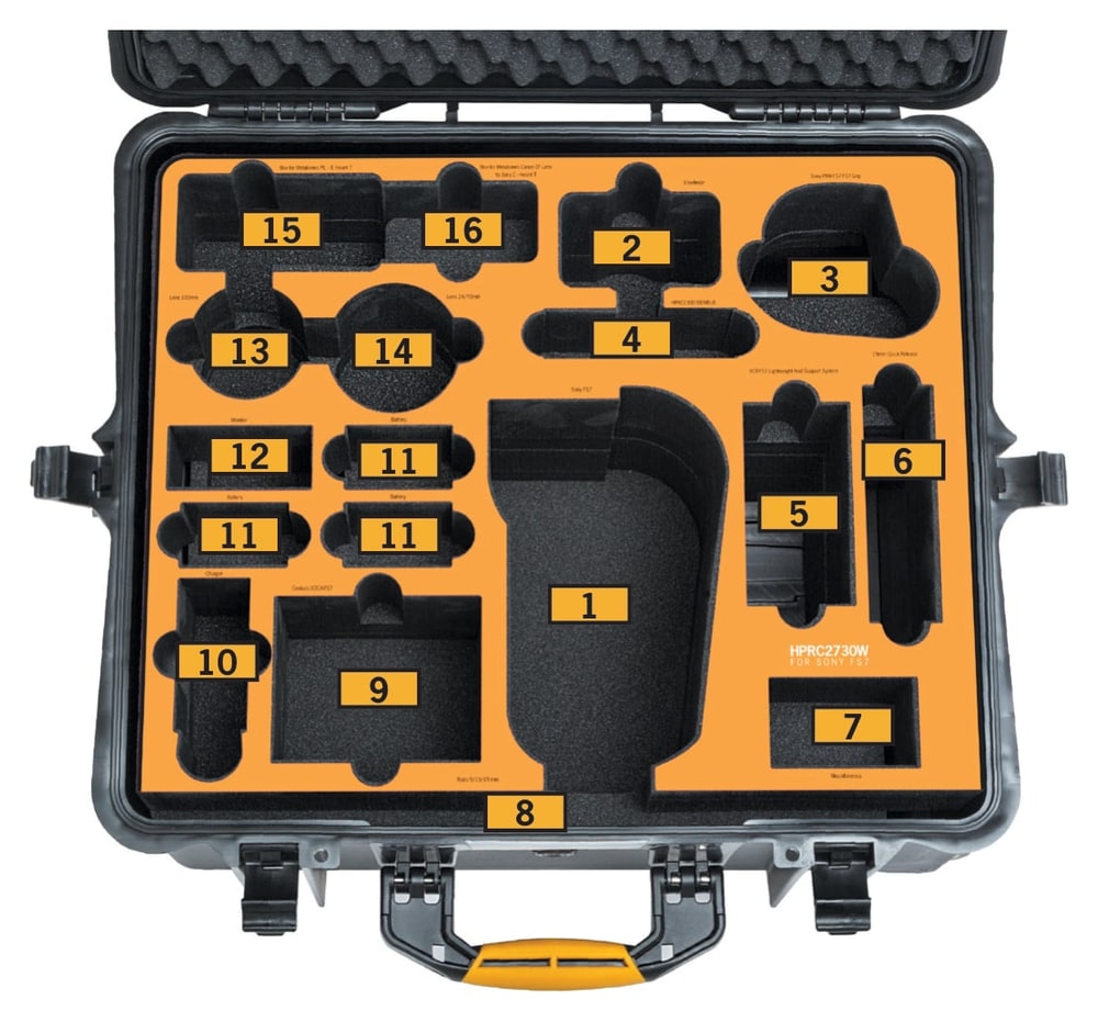 HPRC 2730W – Razporeditev vložka