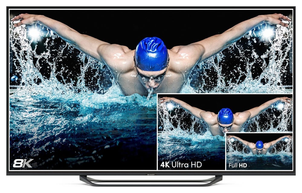 Teranex Mini SDI to DisplayPort 8K HDR – Skaler in pretvorba navzdol