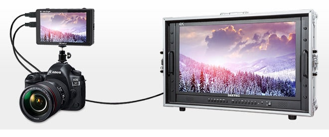 FEELWORLD LUT6