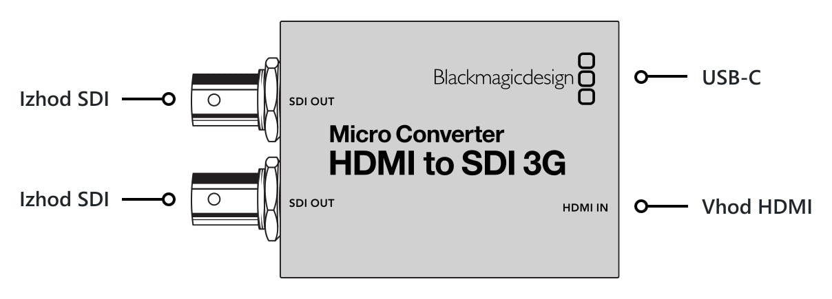 Micro Converter HDMI to SDI 3G – Priključki