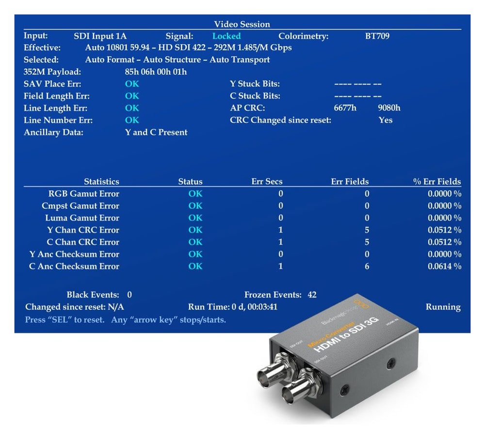 Micro Converter HDMI to SDI 3G – Oddajni formati brez kompromisov