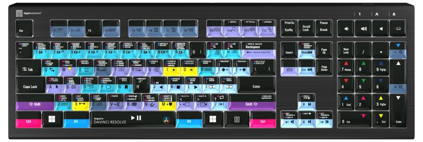 Razporeditev bližnjic za DaVinci Resolve