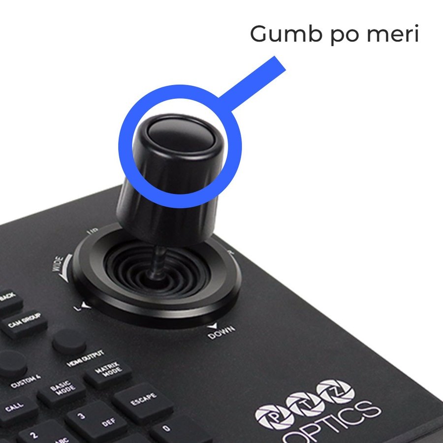 Gumb po meri na igralni palici