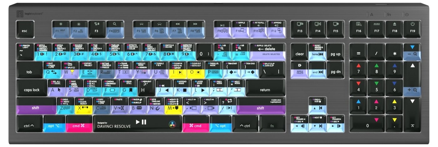 Razporeditev bližnjic za DaVinci Resolve