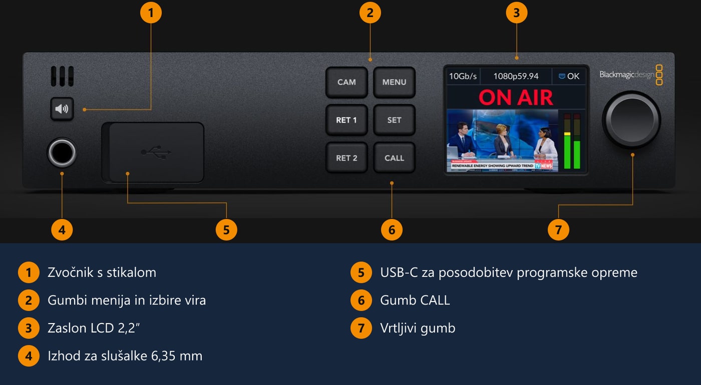 Blackmagic Design Studio Converter – Sprednja plošča