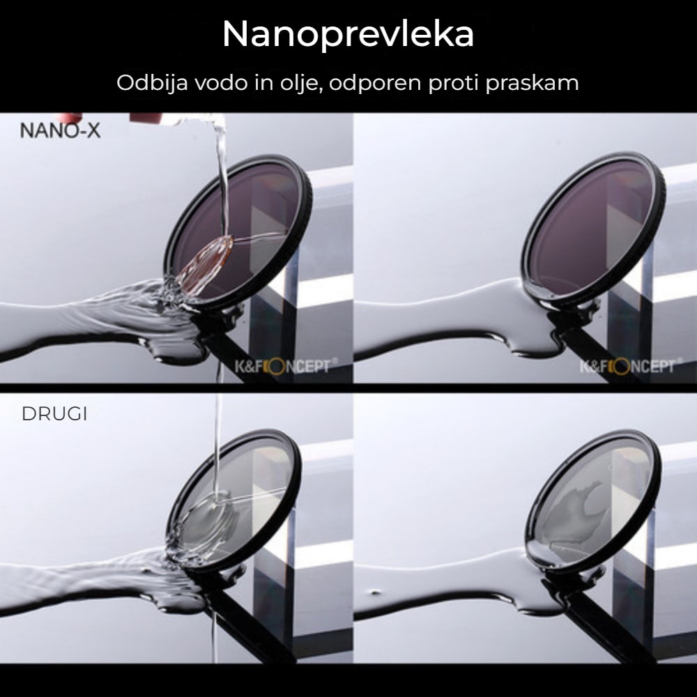 Nano-X Pro VND 72 mm