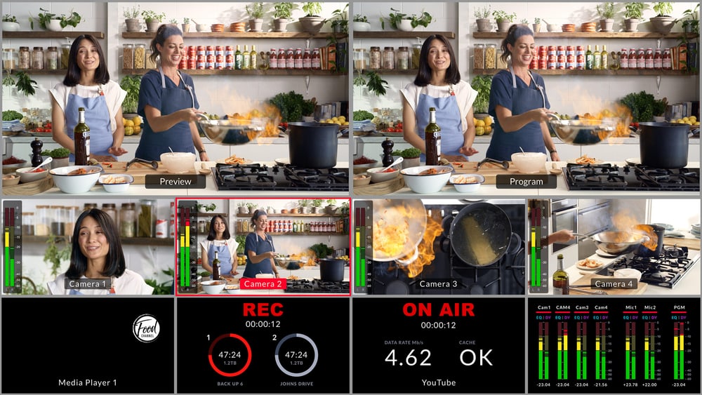 ATEM SDI Pro ISO – Multiview na enem monitorju SDI