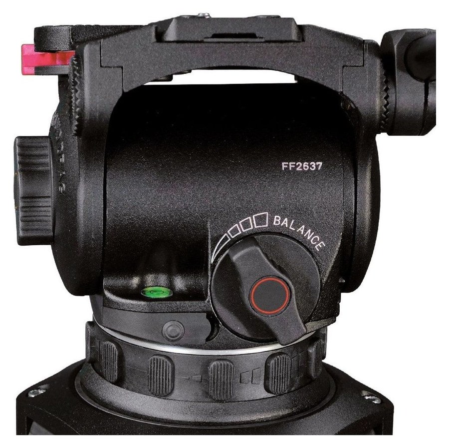Cartoni Focus 10 SDS Alu sistem – Upravljanje uravnoteženja