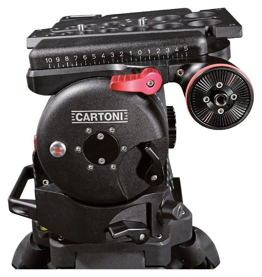 Cartoni Master 65 – Upravljanje ob straneh