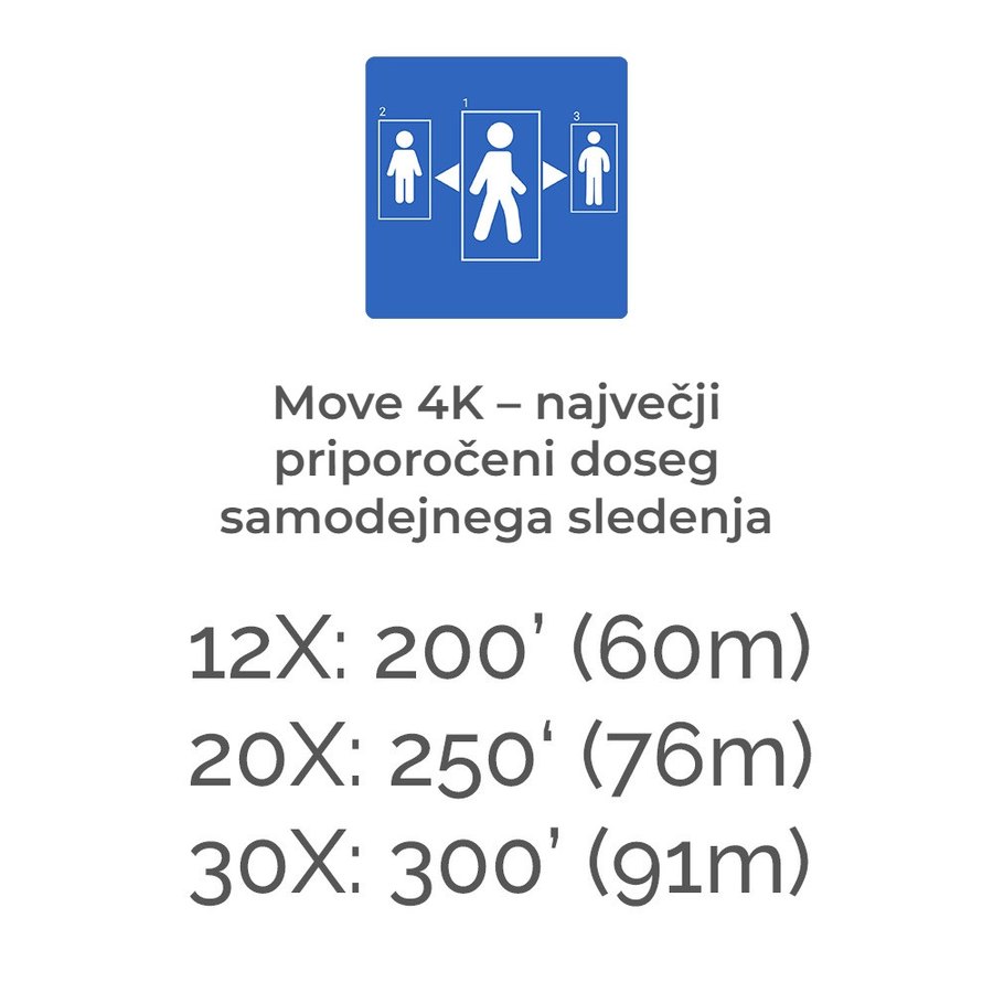 Doseg samodejnega sledenja
