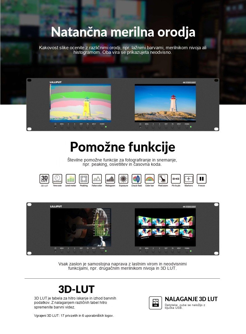 Lilliput RM-7029S – infografika 3