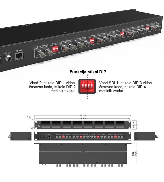 Lilliput RM-0208S – infografika 4