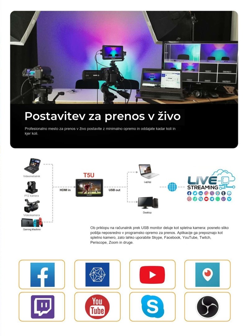 Lilliput T5U – infografika 1