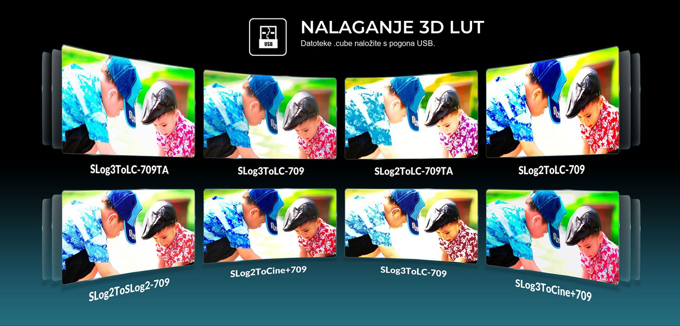 Lilliput H7S – infografika 2