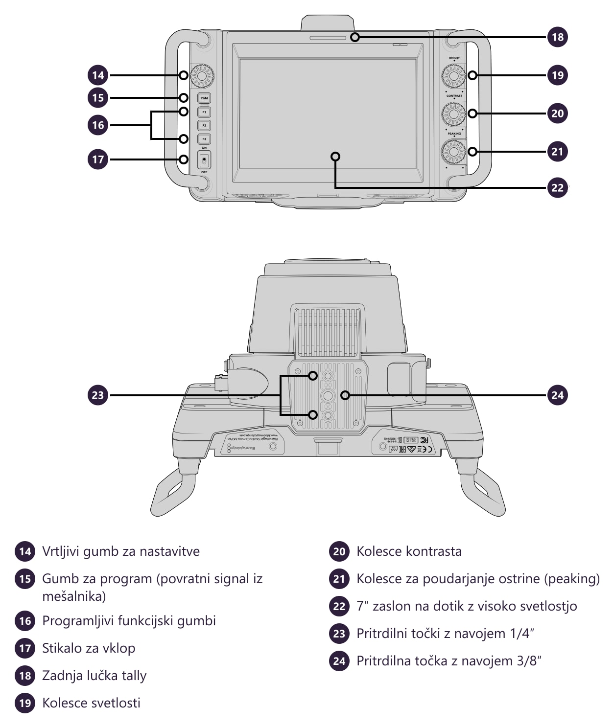 Blackmagic Design Studio Camera 6K Pro – Priključki in upravljalni elementi