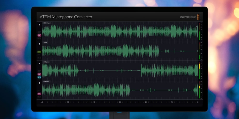 ATEM Microphone Converter – Nadzor prek HDMI
