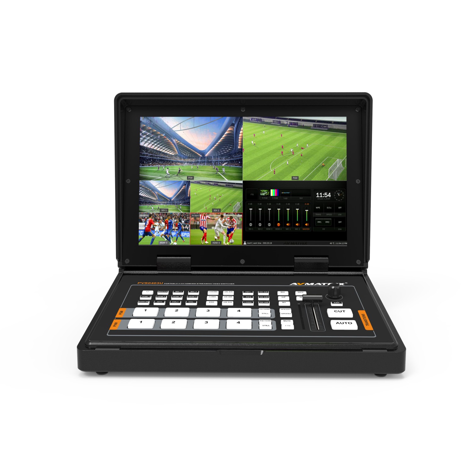PVS0403U multiview