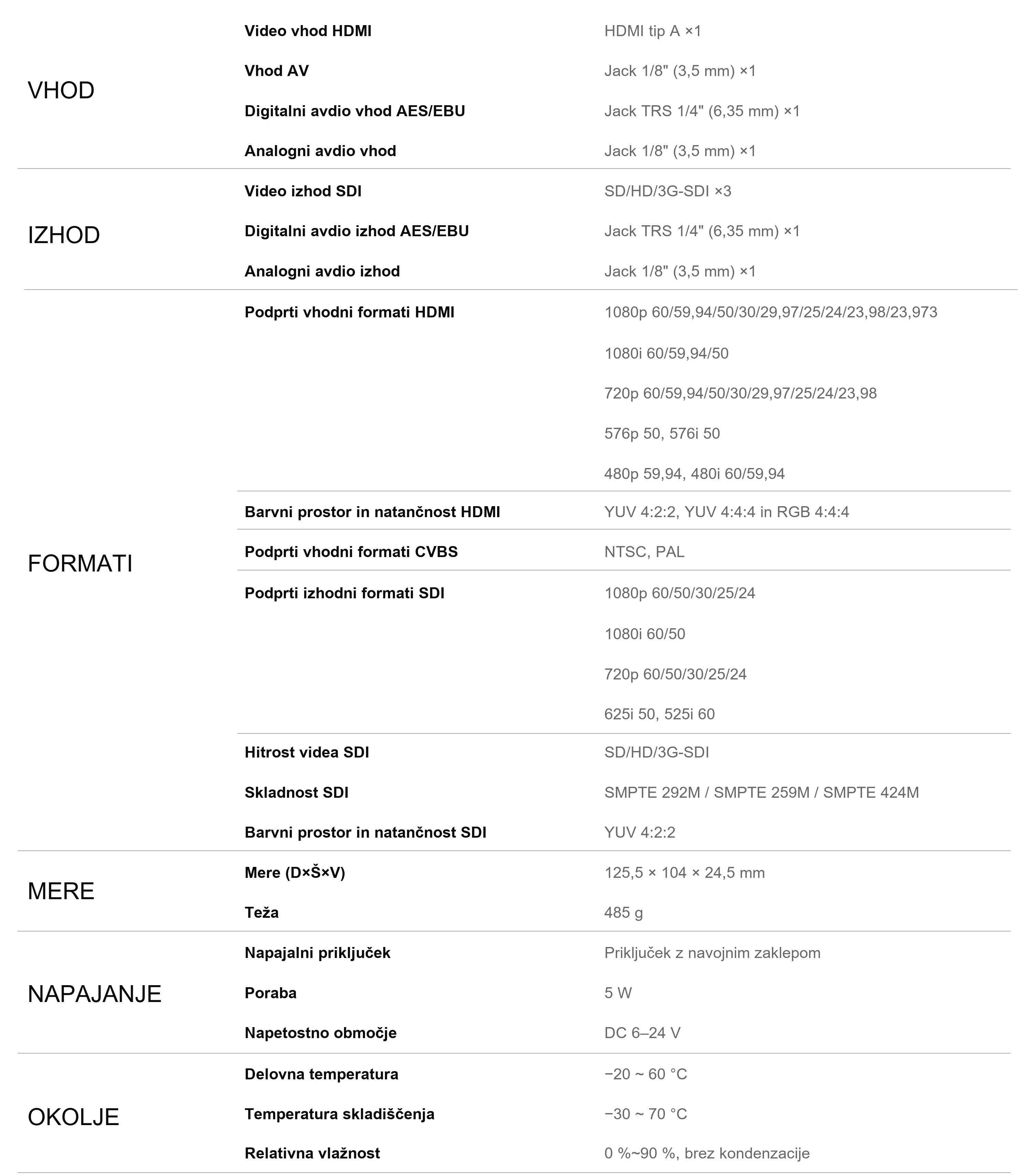 AVMATRIX SC2031 – infografika