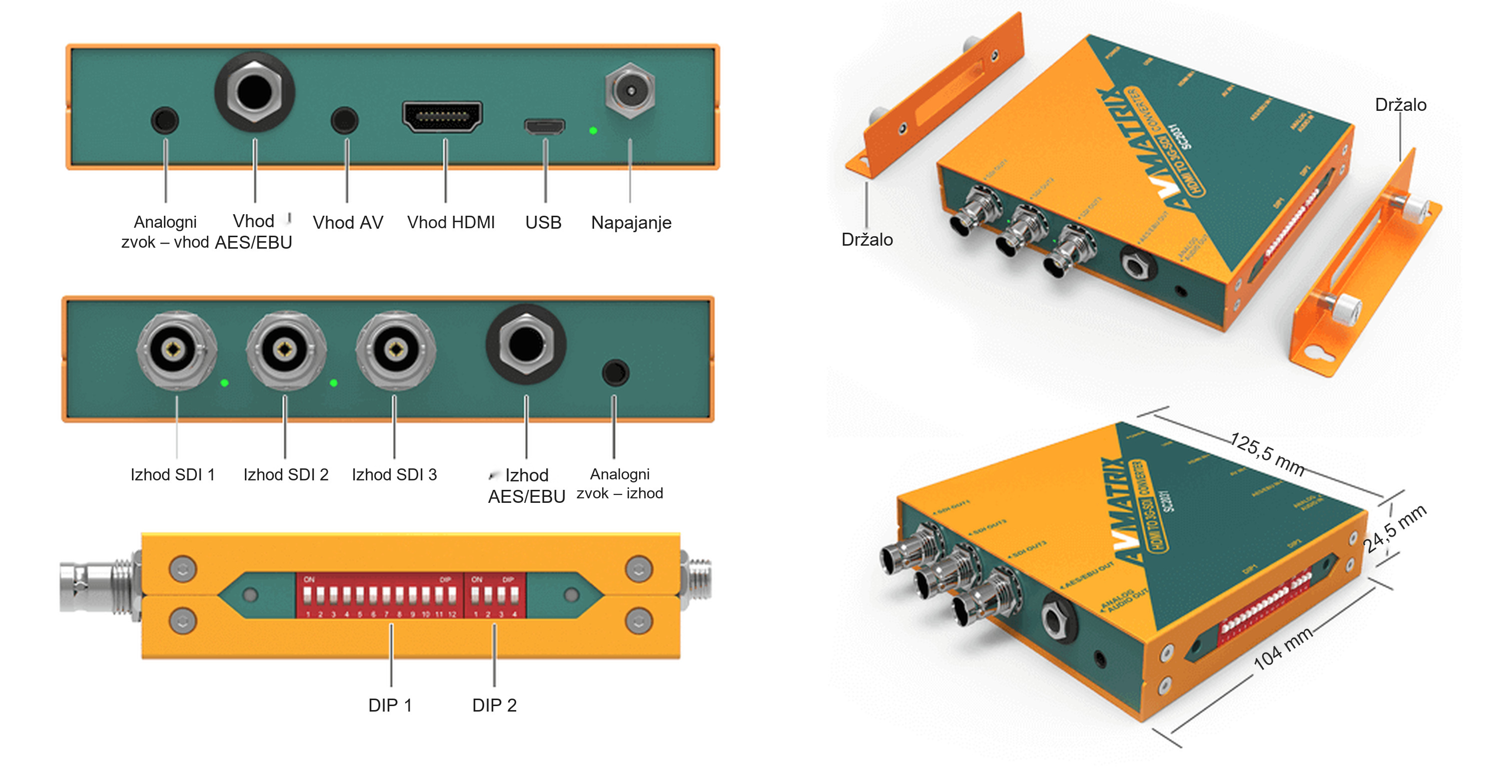 AVMATRIX SC2031 – infografika