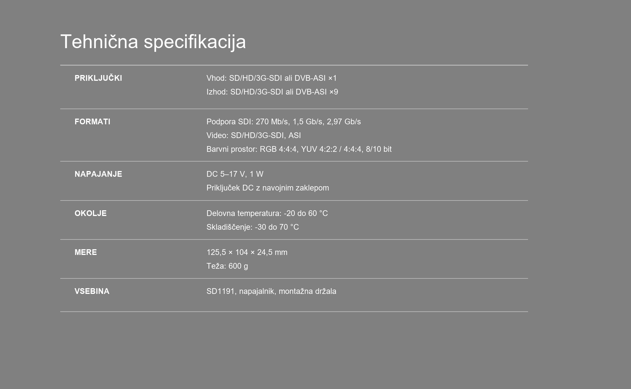 AVMATRIX SD1191 – infografika
