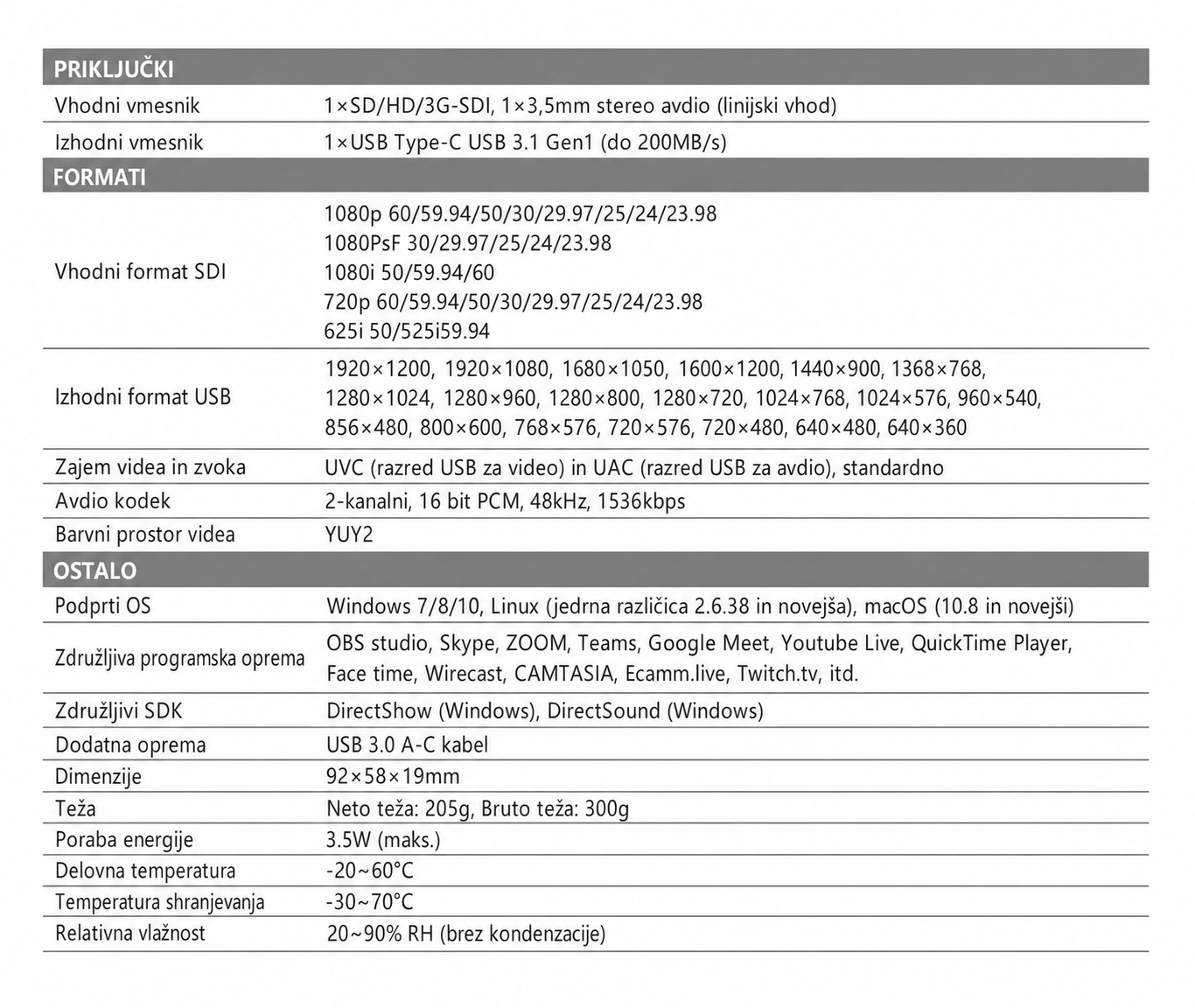 AVMATRIX UC1118