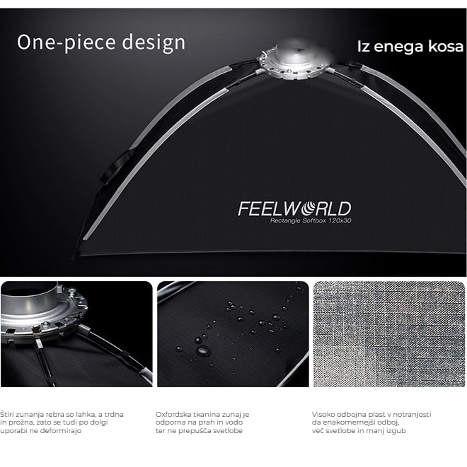 FEELWORLD FSR120
