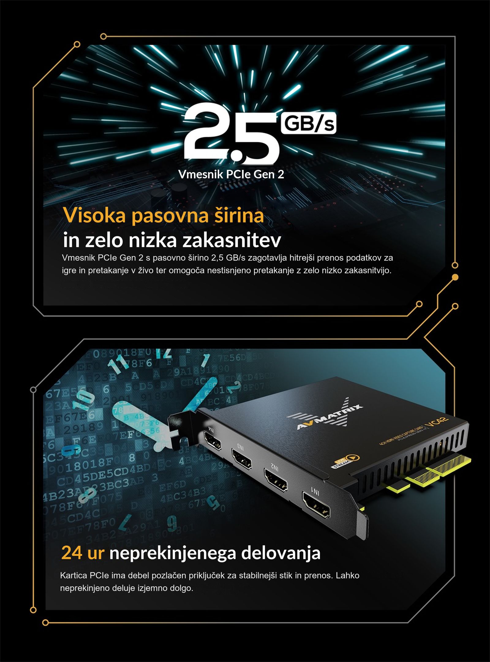 AVMATRIX VC42x – infografika
