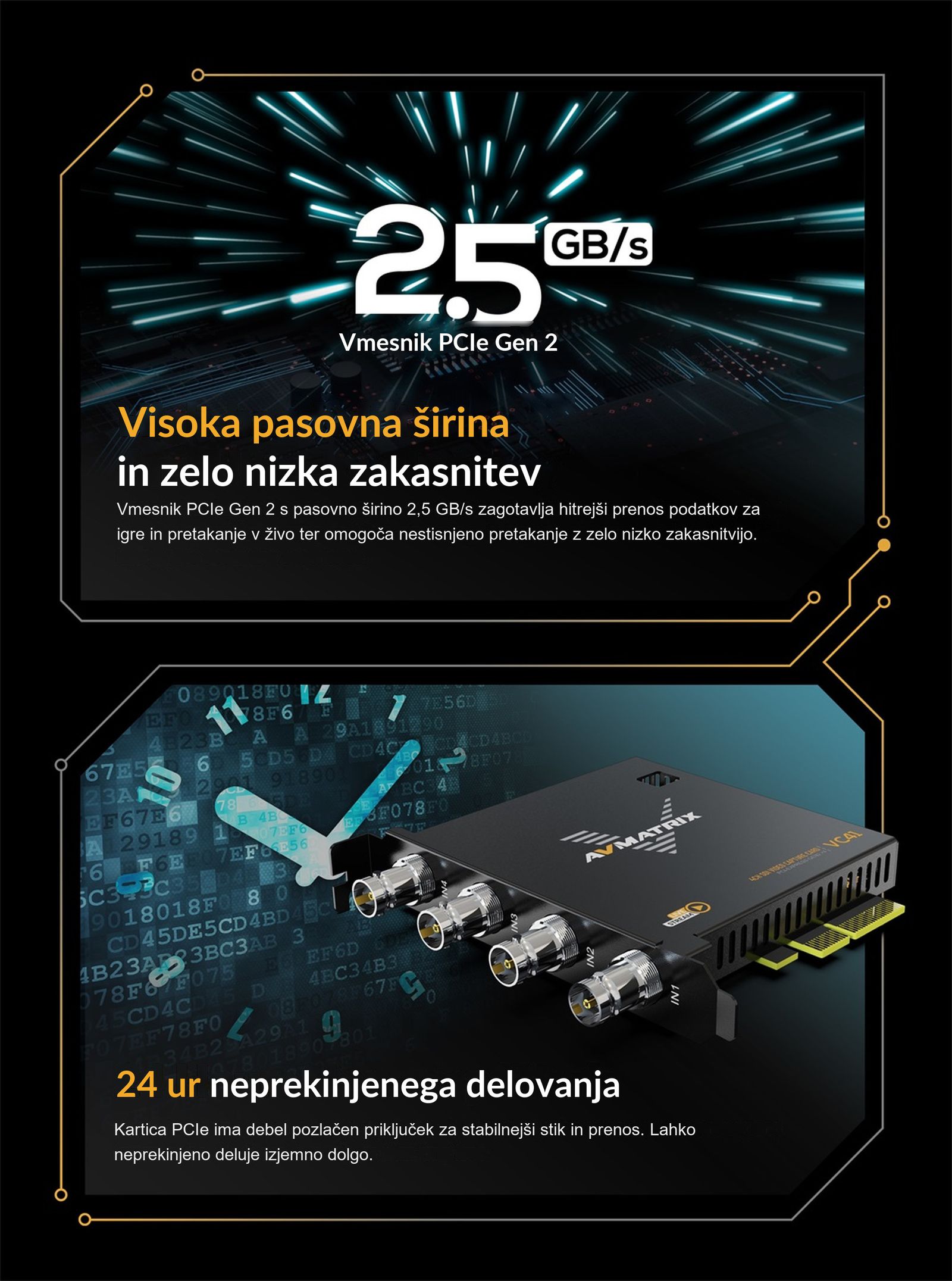 AVMATRIX VC41 – infografika