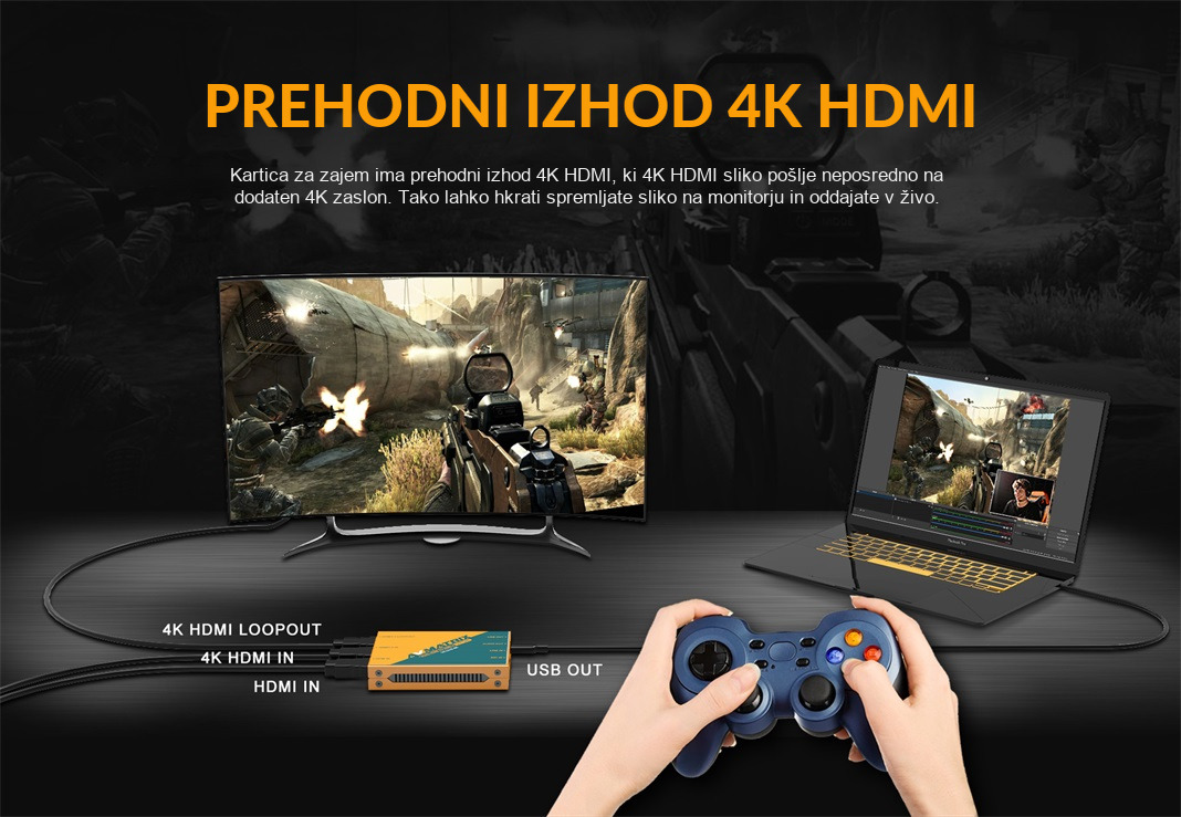 AVMATRIX UC2218-4K – infografika