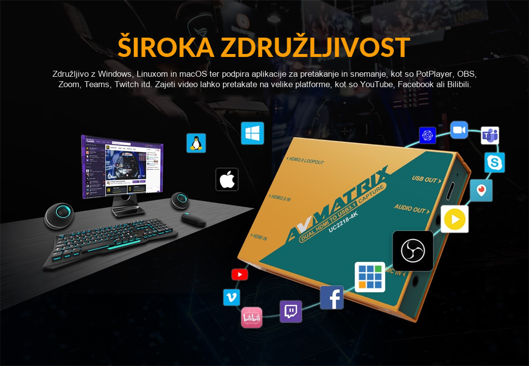 AVMATRIX UC2218-4K – infografika