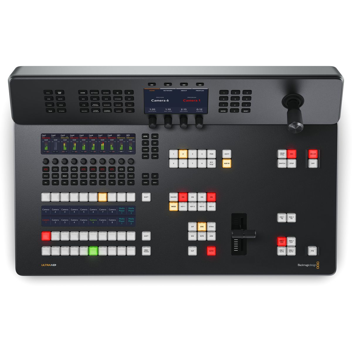 ATEM Television Studio 4K8 2TB – control panel