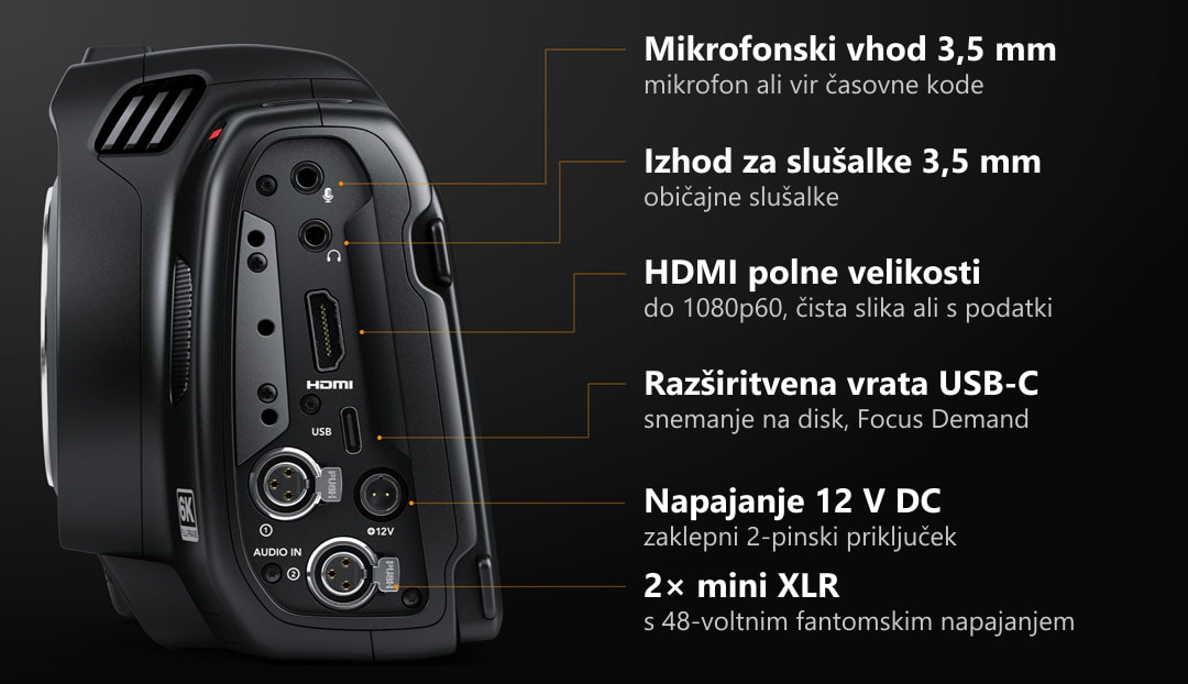 Blackmagic Cinema Camera 6K – Priključki za lasten rig