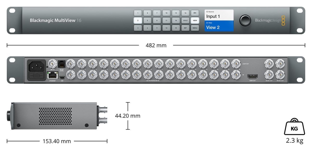 Blackmagic MultiView 16 – Mere in teža