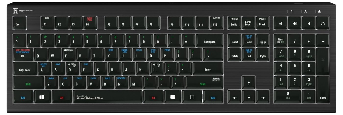 Razporeditev bližnjic za Windows