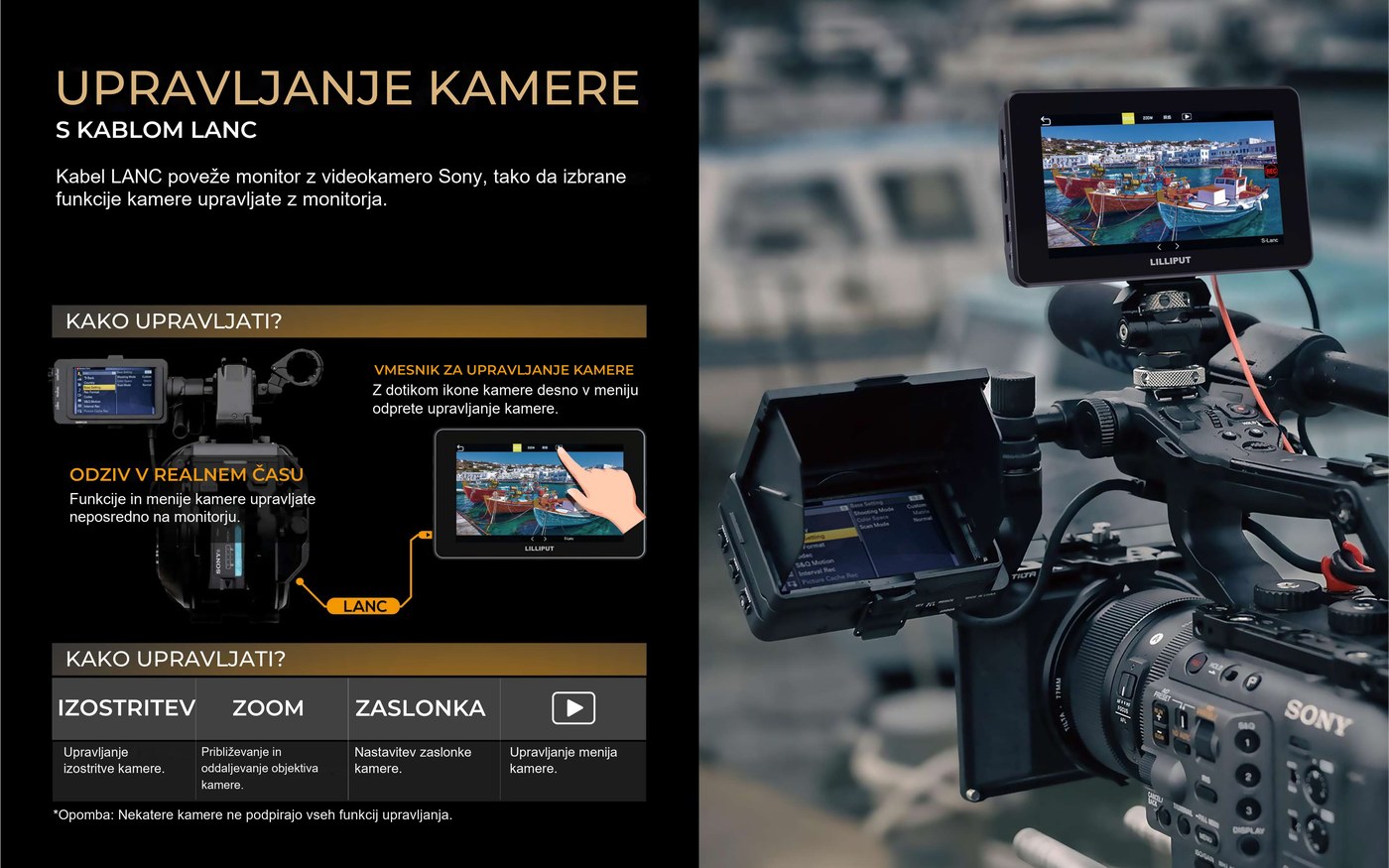 Lilliput HT5S – infografika 3