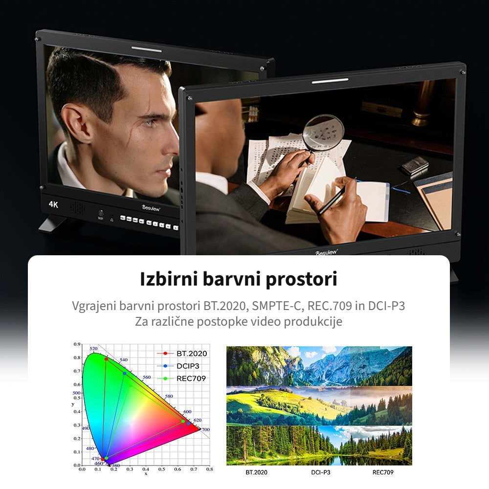 99,5 % DCI-P3 – živa in barvita slika