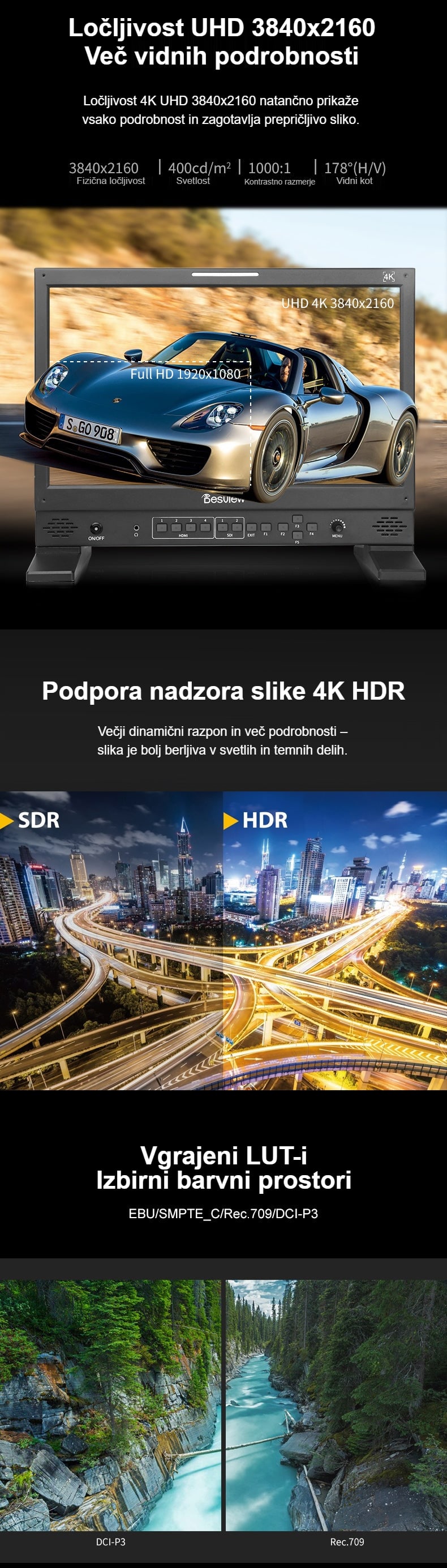 Ločljivost 4K UHD, HDR in vgrajeni LUT-i