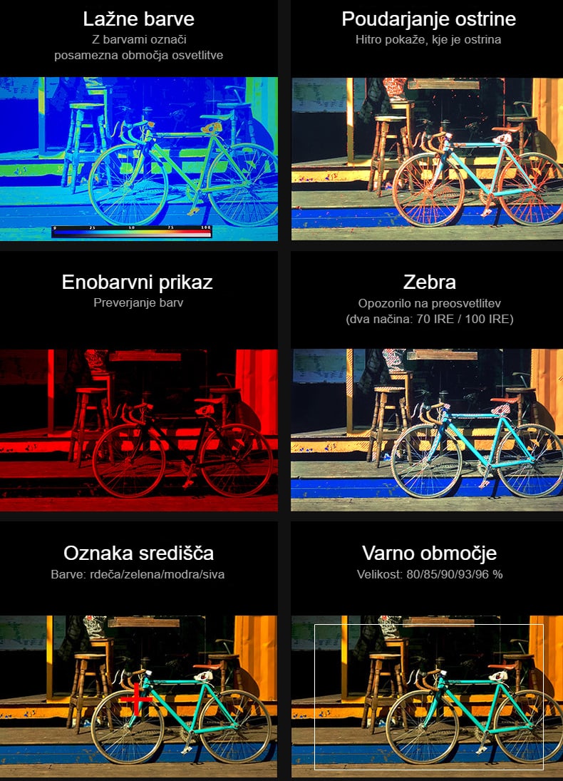 Pomožne funkcije v praksi