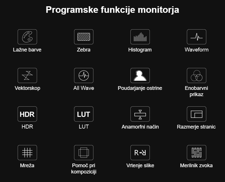 Programske funkcije monitorja
