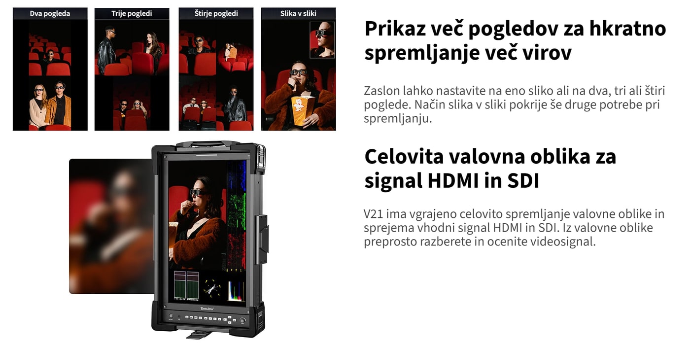 Več pogledov in celovita valovna oblika