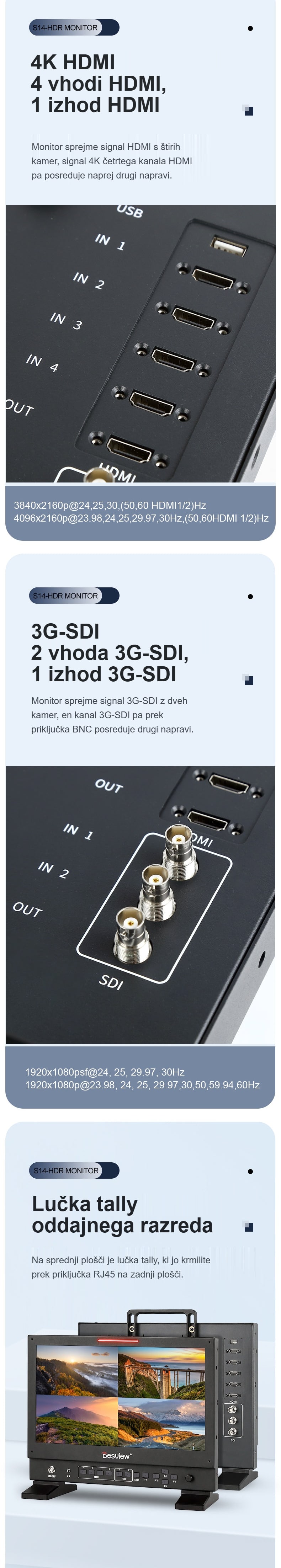 Štirje HDMI, dva 3G-SDI in lučka tally