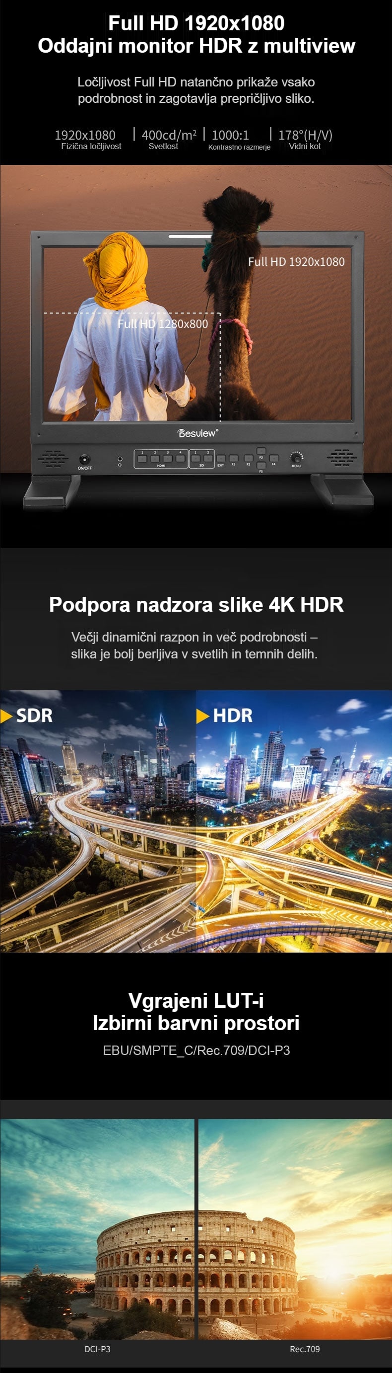 Full HD, HDR in vgrajeni LUT-i