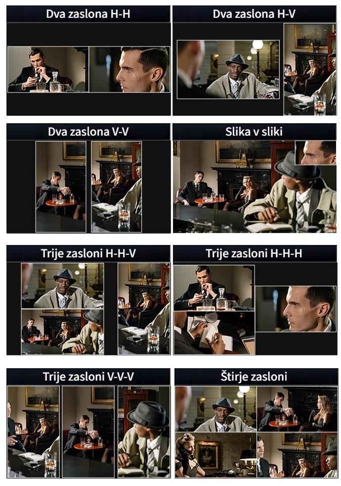 Način z več slikami – udoben hkratni nadzor slike