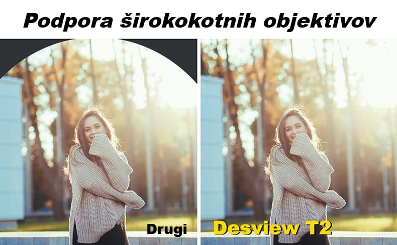 Širokokotni objektivi brez vinjetiranja