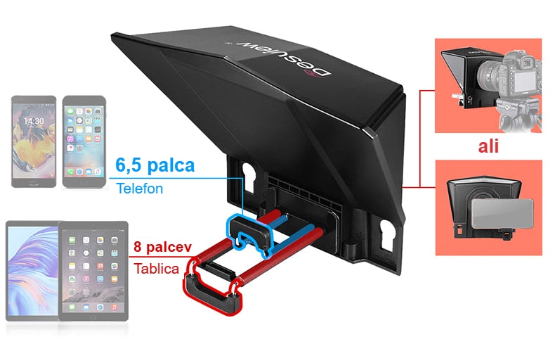 Objemka za telefon in tablico