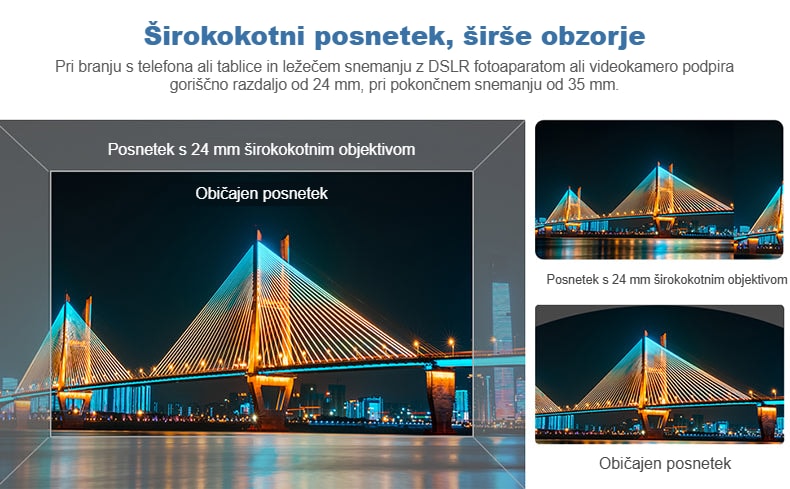 Širokokotni objektivi brez vinjetiranja