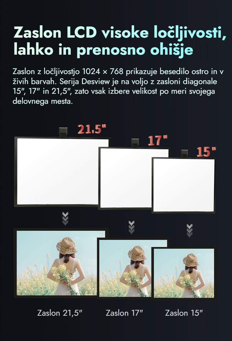 Zaslon LCD visoke ločljivosti, lahko in prenosno ohišje