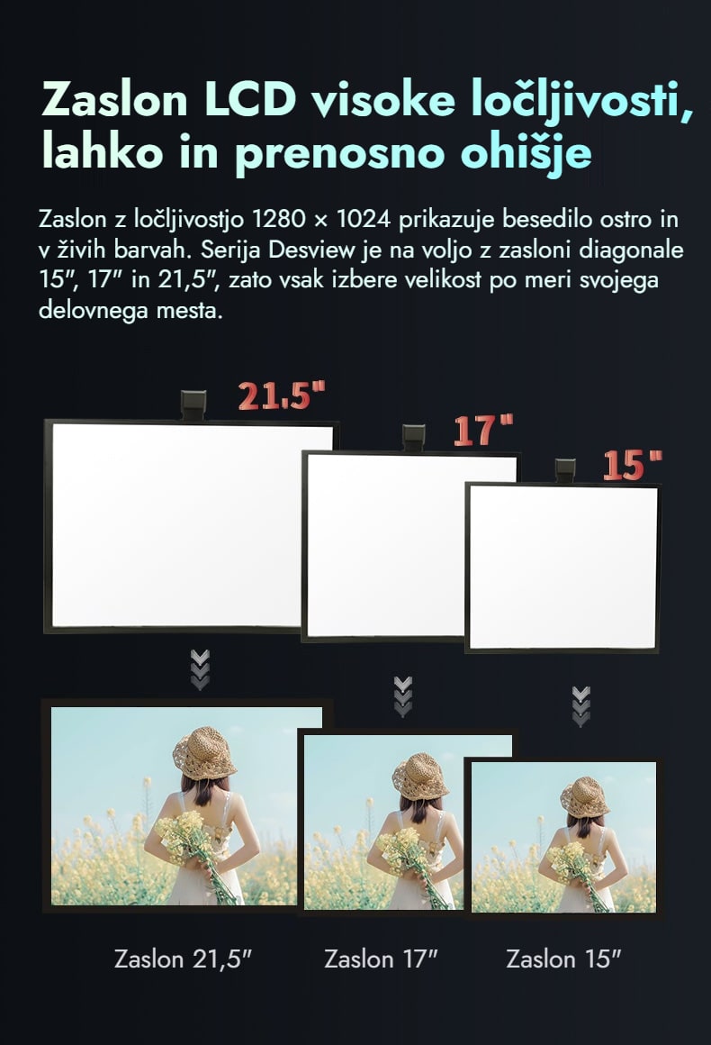 Zaslon LCD visoke ločljivosti, lahko in prenosno ohišje
